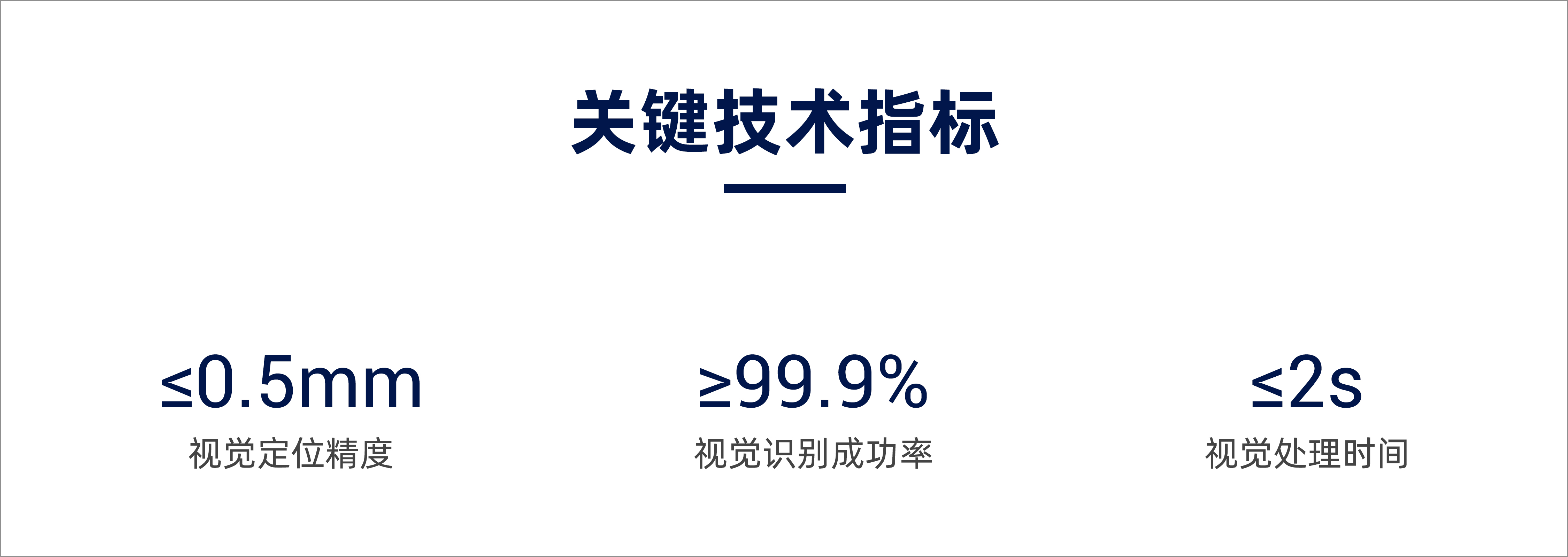 焊裝車間3D視覺引導抓放件，助力汽車制造柔性、效益雙重升級
