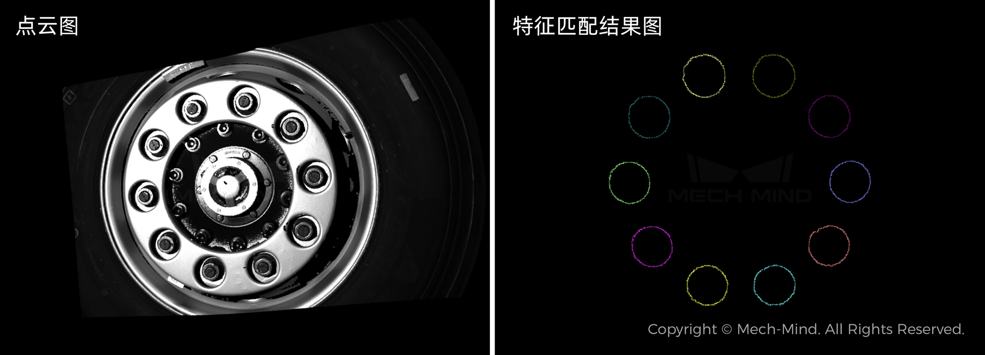 AI+3D視覺技術(shù)賦能商用車 “智”造升級(jí)，打造自動(dòng)化、柔性化整車智能工廠