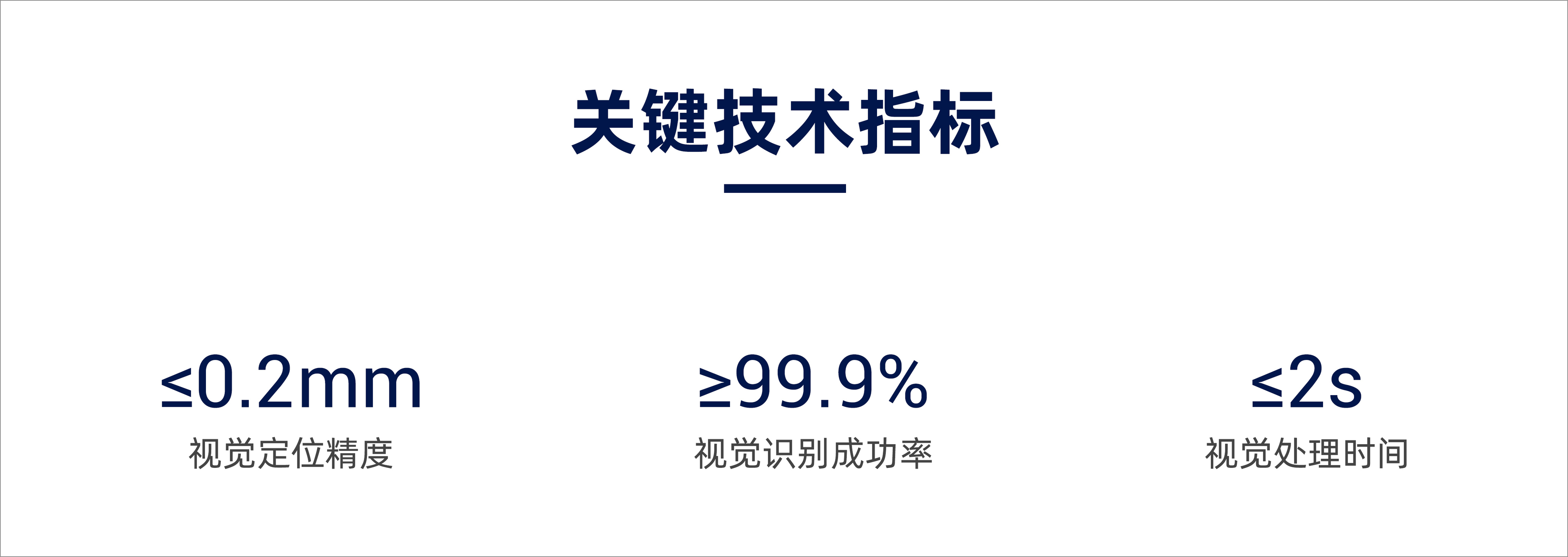 AI+3D視覺技術(shù)賦能商用車 “智”造升級(jí)，打造自動(dòng)化、柔性化整車智能工廠