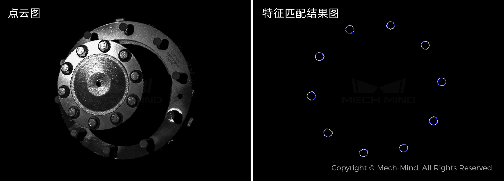 AI視覺引導輪胎隨行裝配 | 某大型汽車主機廠