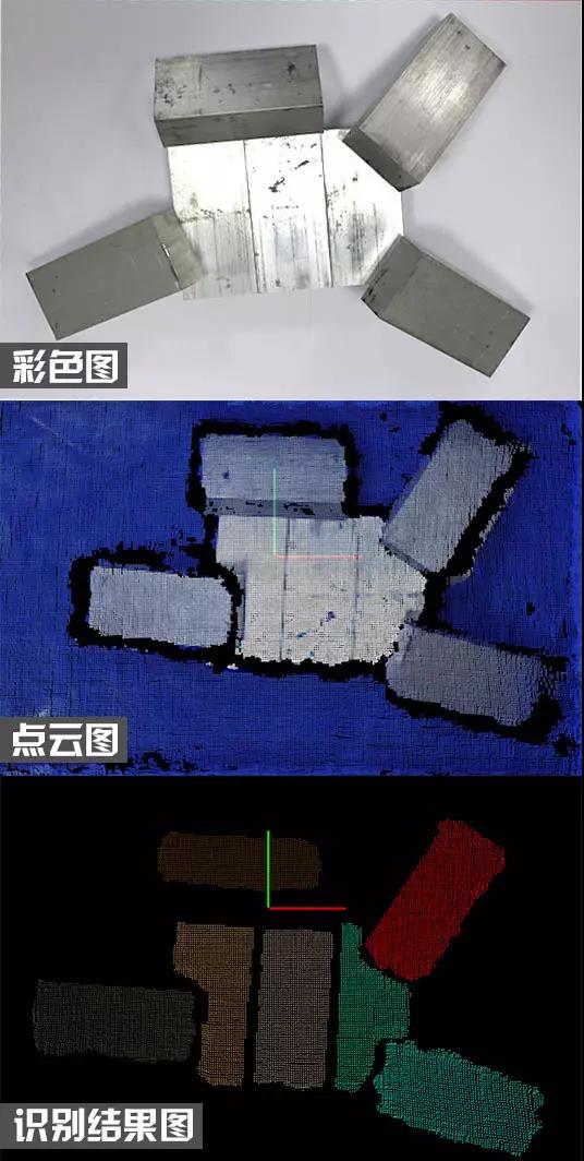 梅卡曼德技術和產品詳細介紹：如何做出一個智能機器人