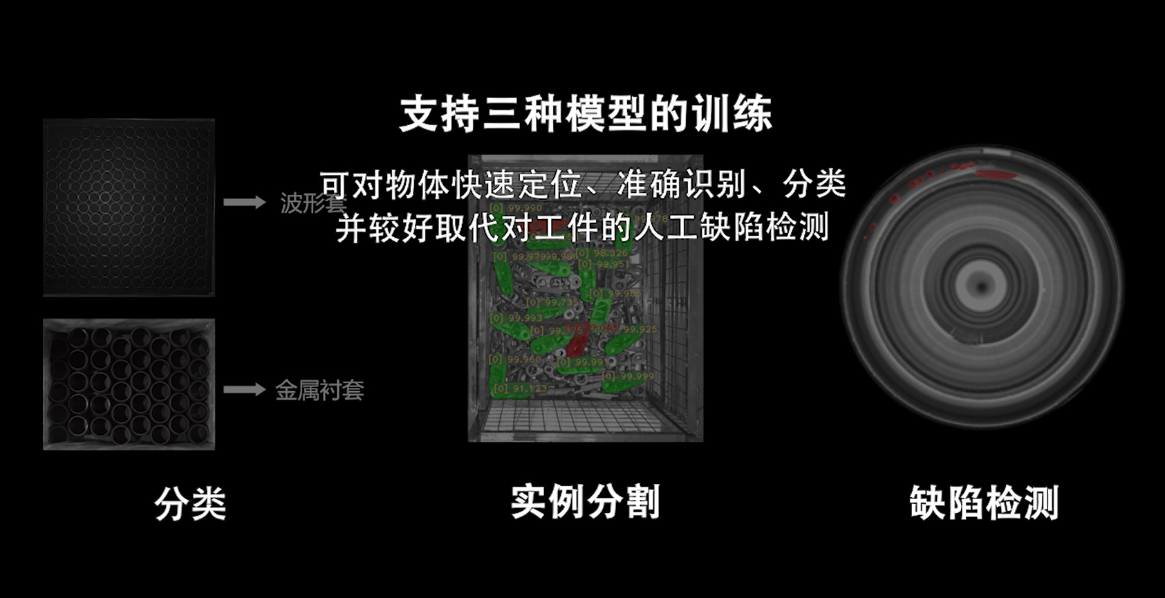 新品發布 | Mech-DL Kit深度學習本地訓練工具，更高效、易用、安全
