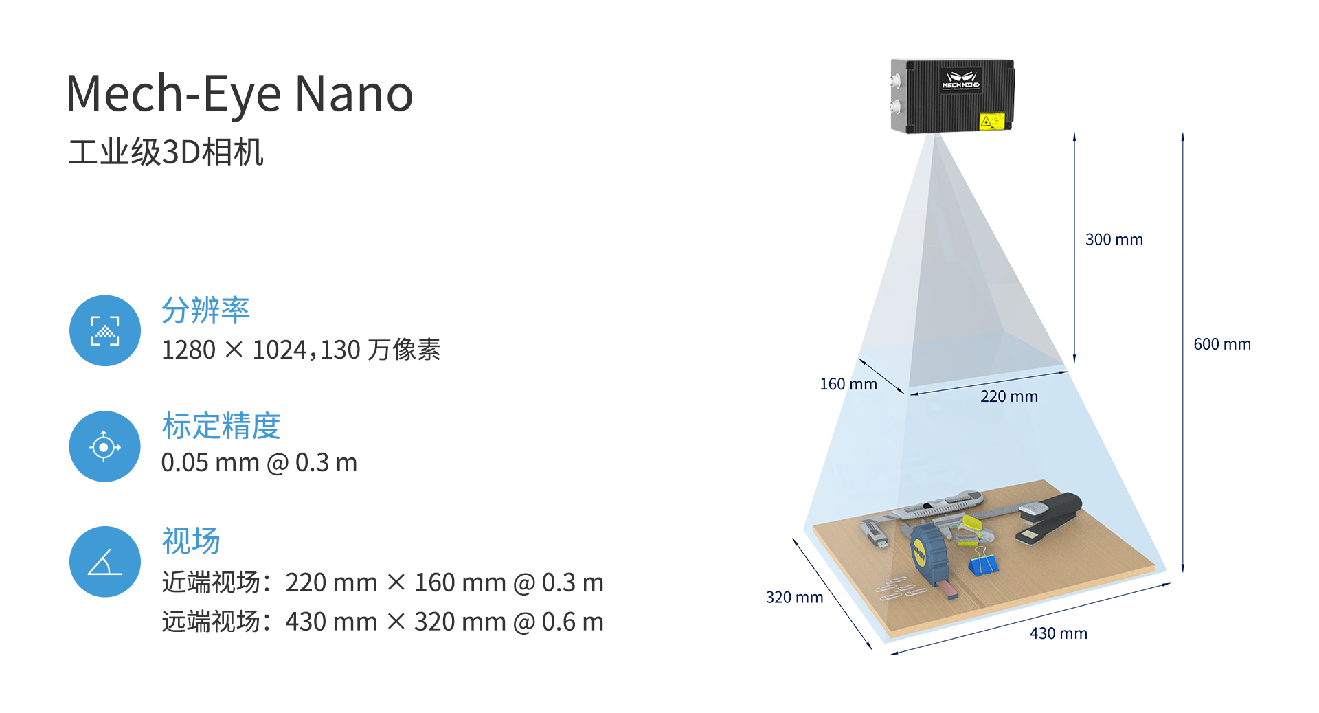 新升級(jí)Mech-Eye Nano工業(yè)級(jí)3D相機(jī)——超小體積、更高精度、更強(qiáng)工業(yè)防護(hù)