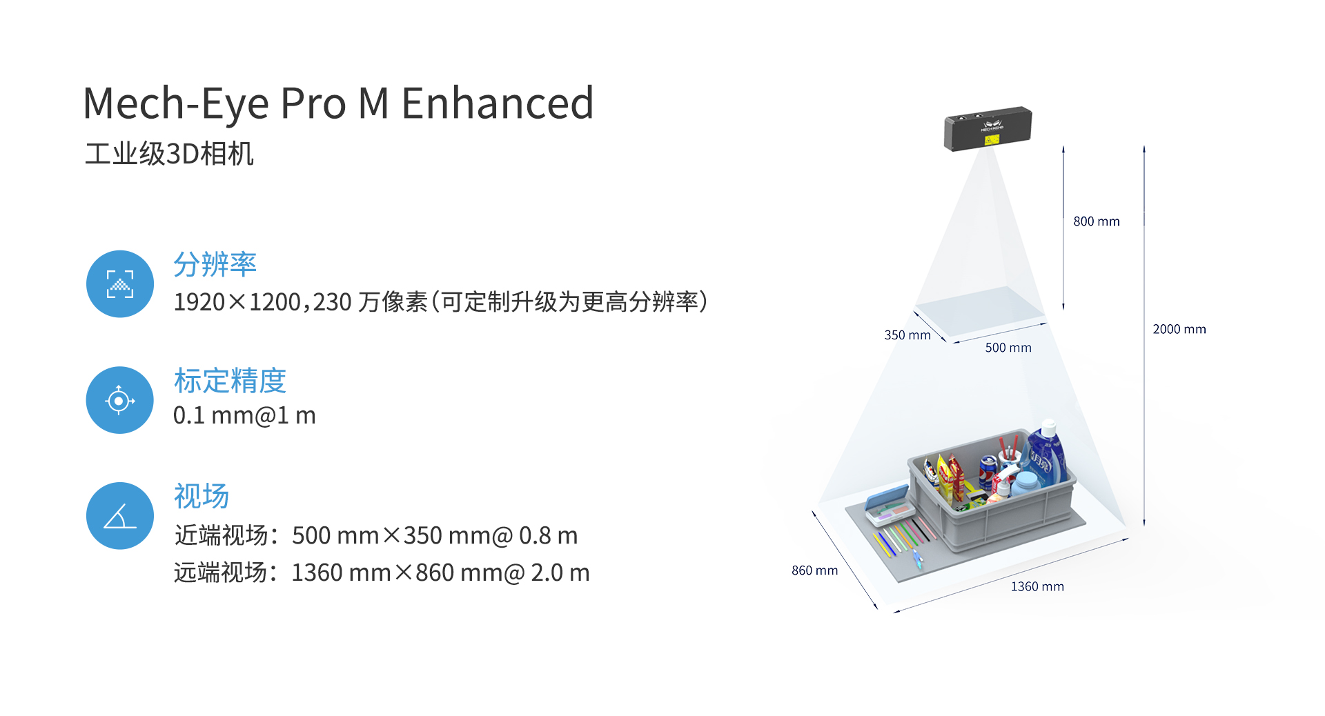 新升級(jí)Mech-Eye Pro Enhanced工業(yè)級(jí)3D相機(jī)——精度更高、體積更小、更強(qiáng)工業(yè)防護(hù)