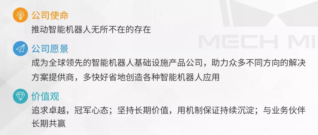 梅卡曼德2022校招 | 高速成長(zhǎng)C輪獨(dú)角獸企業(yè)，邀你一起玩轉(zhuǎn)AI+機(jī)器人！