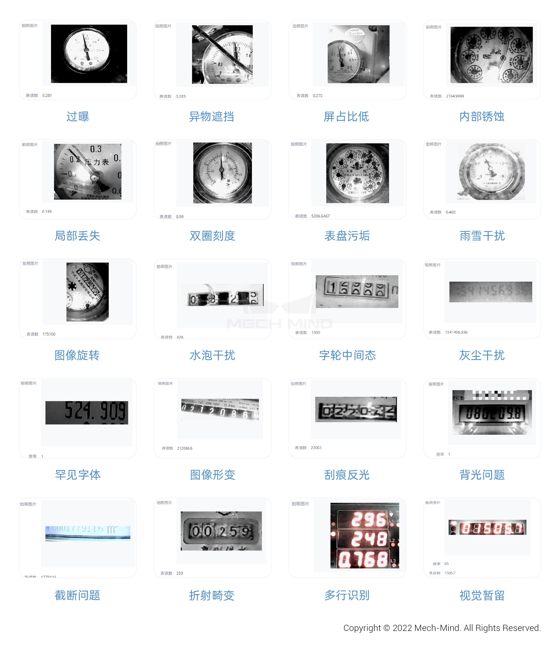 梅卡曼德AI智能讀表系統入選《中國石油石化安全生產與應急管理行業發展藍皮書》