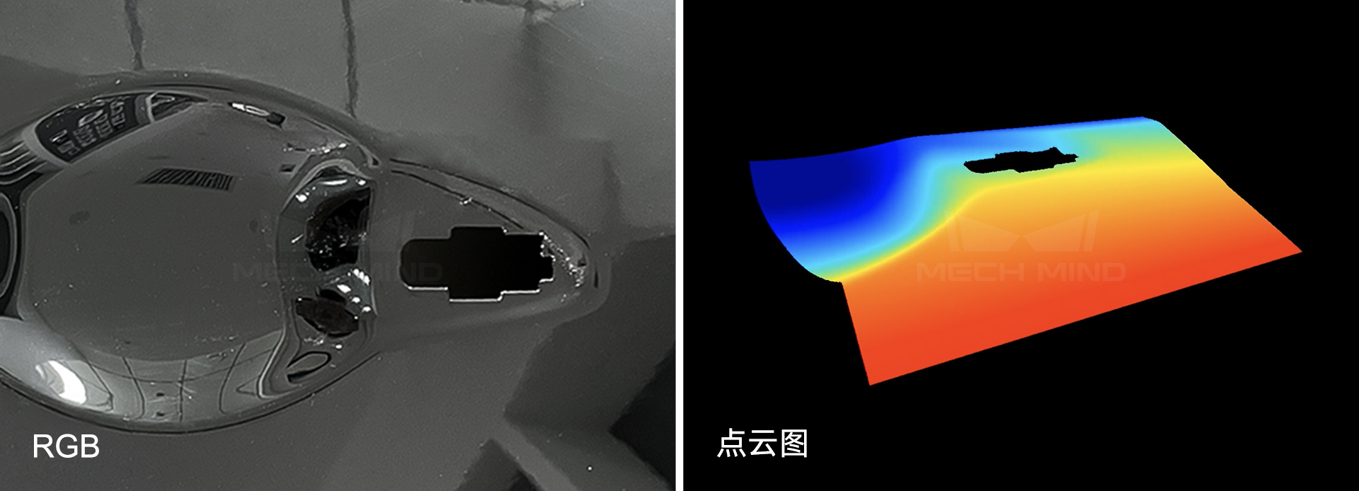 梅卡曼德微米級精度3D相機UHP-140發布，解決汽車等行業檢測/量測痛點需求