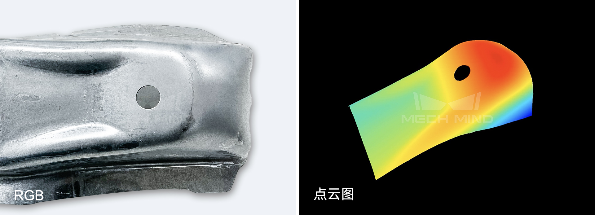 梅卡曼德微米級精度3D相機UHP-140發布，解決汽車等行業檢測/量測痛點需求