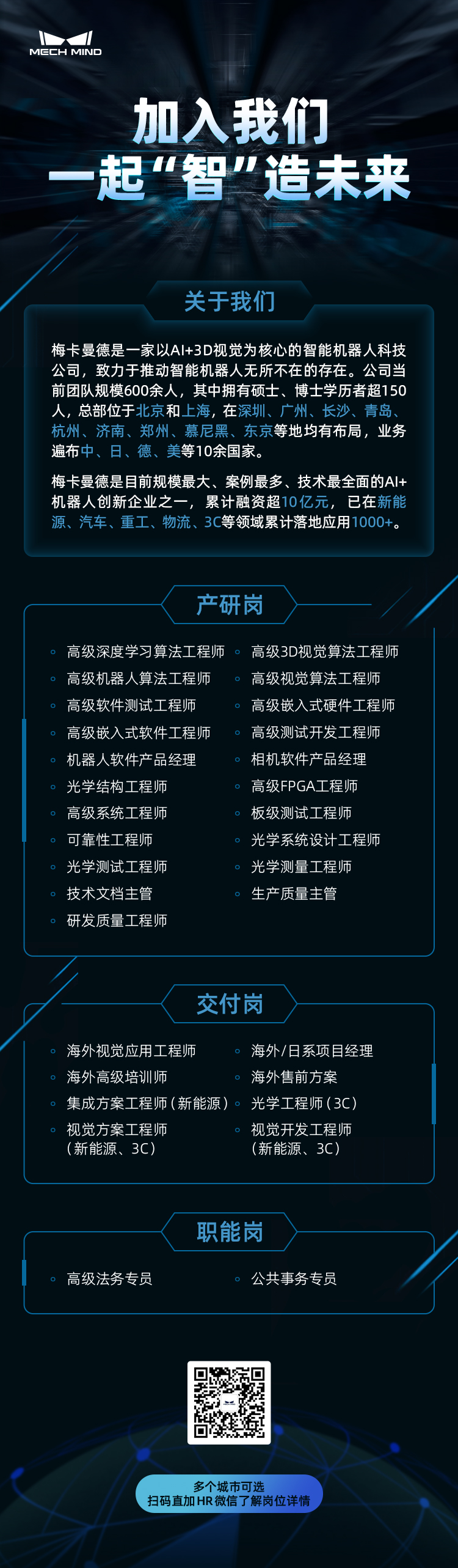 梅卡曼德微米級精度3D相機UHP-140發布，解決汽車等行業檢測/量測痛點需求