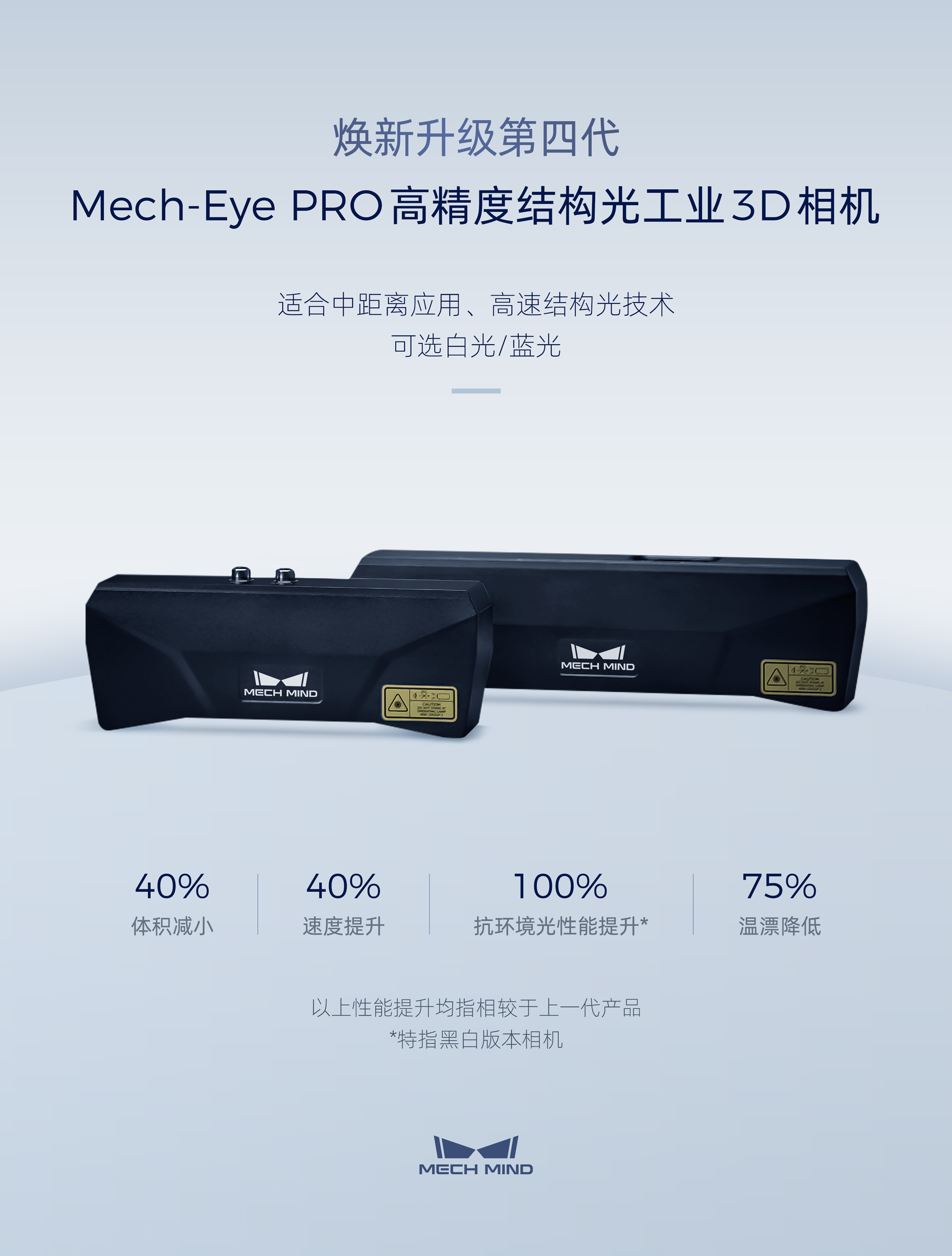 高精度結(jié)構(gòu)光工業(yè)3D相機(jī)Mech-Eye PRO全面升級(jí)：可選藍(lán)光/白光版本，適合中距離應(yīng)用