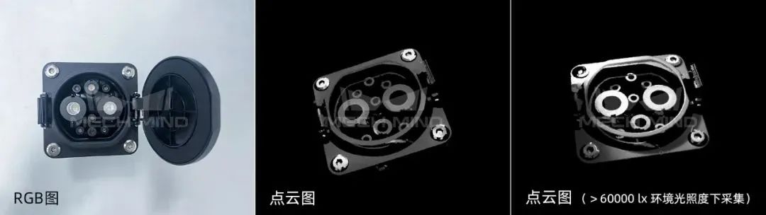 點(diǎn)云圖