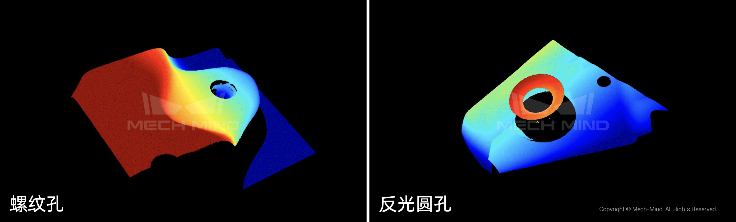 遠/中/近距離Mech-Eye工業級3D相機，滿足汽車行業生產精度、視野、抗環境光多維需求