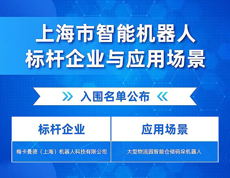 梅卡曼德成功入選第一批《上海市智能機(jī)器人標(biāo)桿企業(yè)與應(yīng)用場景推薦目錄》 梅卡曼德成功入選第一批《上海市智能機(jī)器人標(biāo)桿企業(yè)與應(yīng)用場景推薦目錄》